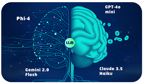 Inteligência Artificial Multi LLM